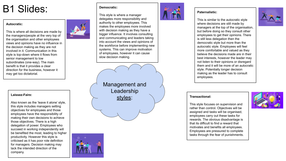 Principles of Management Presentation for ALL learning aims