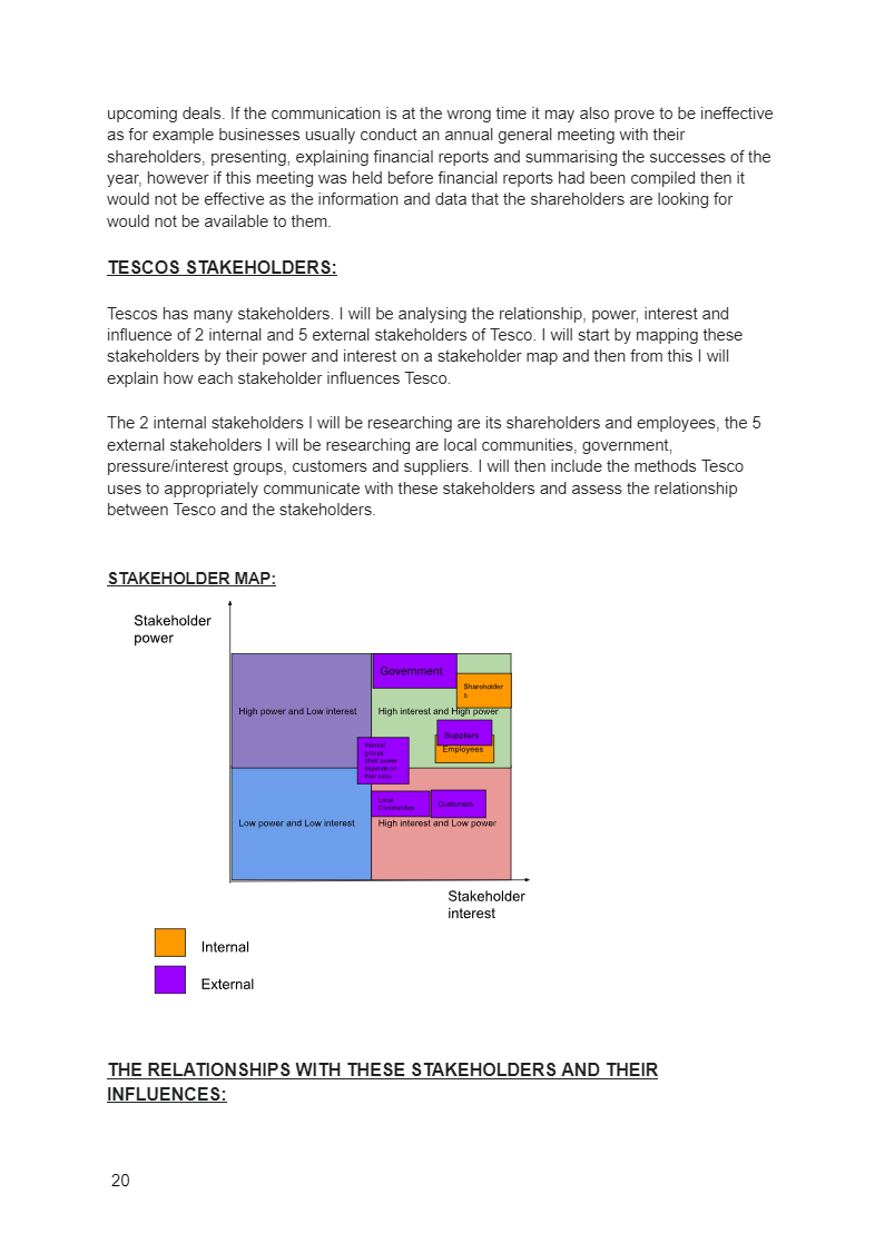 Exploring Business Assignment 1