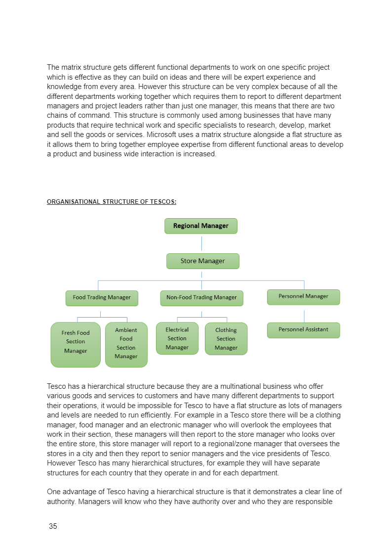 Exploring Business Assignment 1