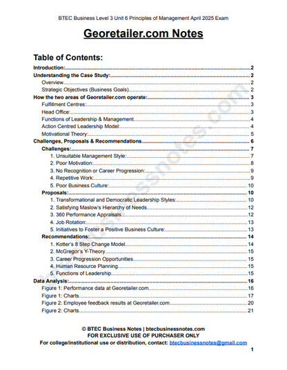 Georetailer.com Notes for Unit 6 Principles of Management 2025 Exam