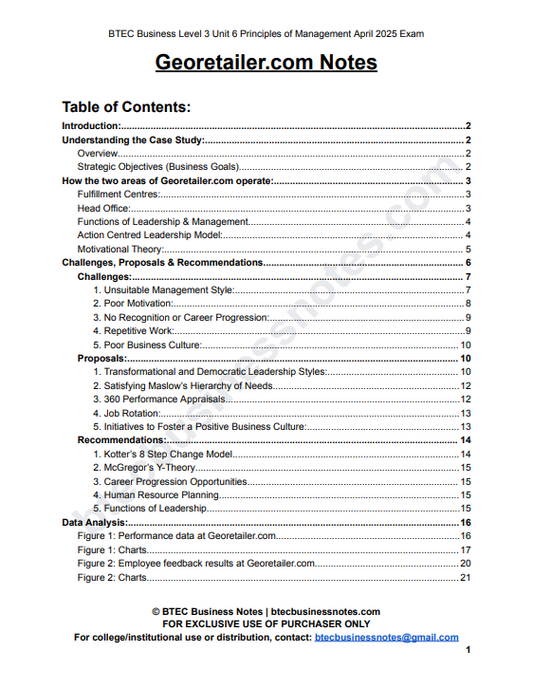 Georetailer.com Notes for Unit 6 Principles of Management 2025 Exam