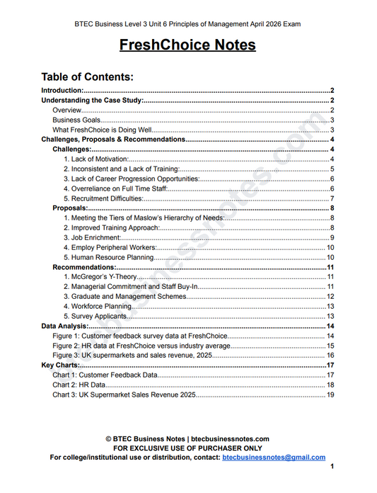 FreshChoice Case Study Notes for Unit 6 Principles of Management Exam