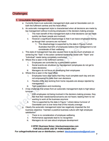 Georetailer.com Notes for Unit 6 Principles of Management 2025 Exam