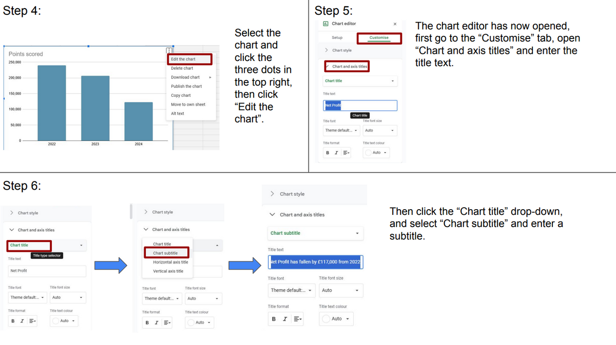 Charts Guide for Stone Stylists Ltd (In Google Slides) – BTEC Business ...