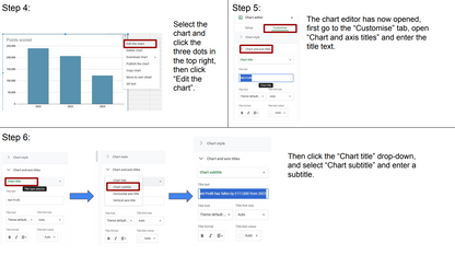 Charts Guide for Stone Stylists Ltd (In Google Slides)