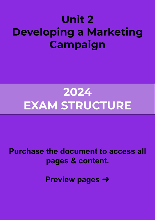 Unit 2 Developing a Marketing Campaign Exam Structure 2024